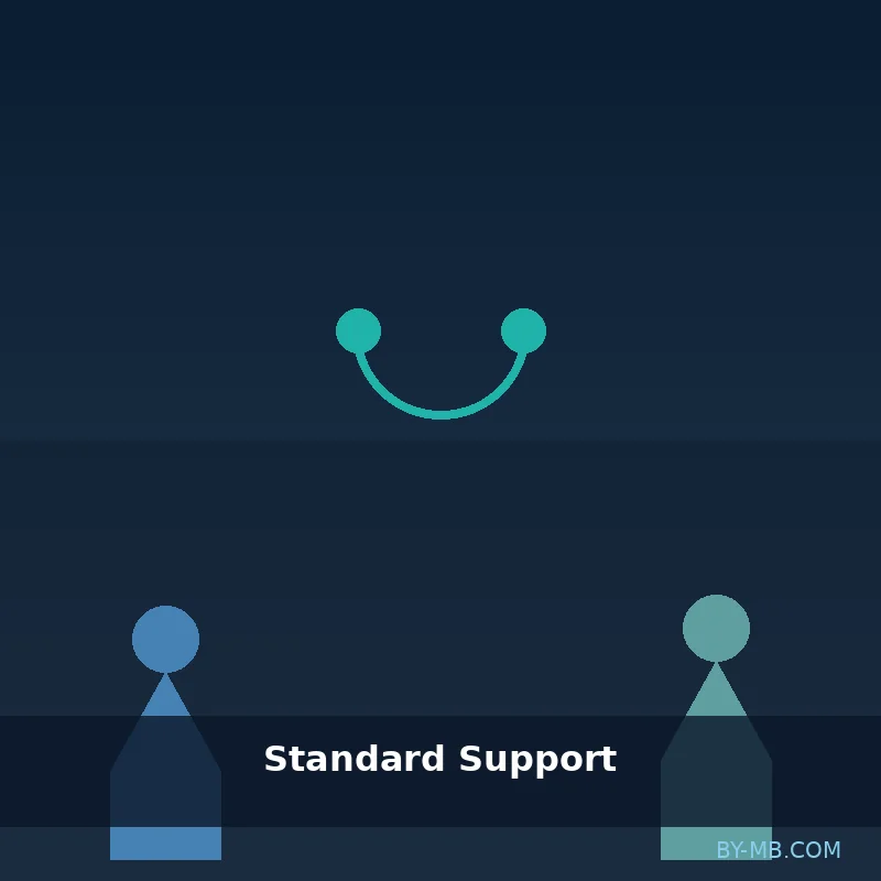 Essential Monitoring Care Standard Support